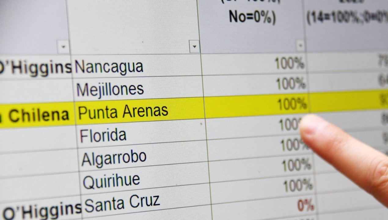 /punta-arenas-lidera-cumplimiento-nacional-en-seguridad-comunal