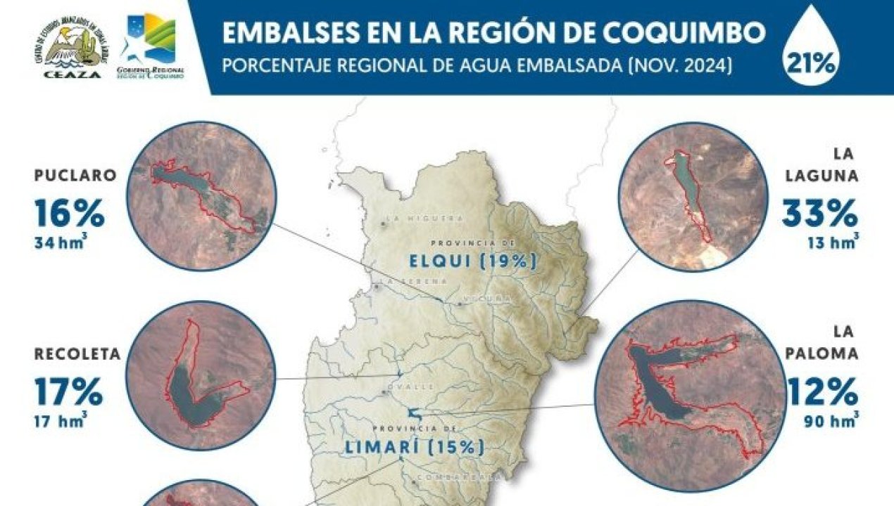 /region-de-coquimbo-se-esperan-condiciones-la-nina-para-este-verano